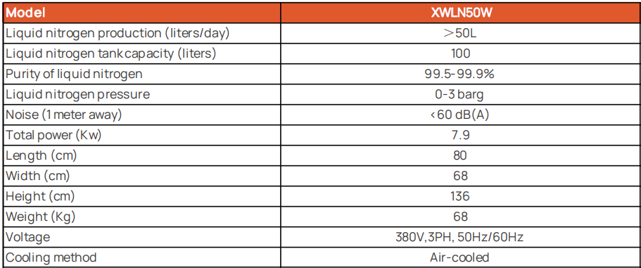 tech specs